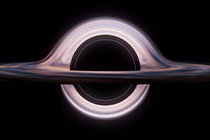 49图库-概率科普-查询中心(新手友好)